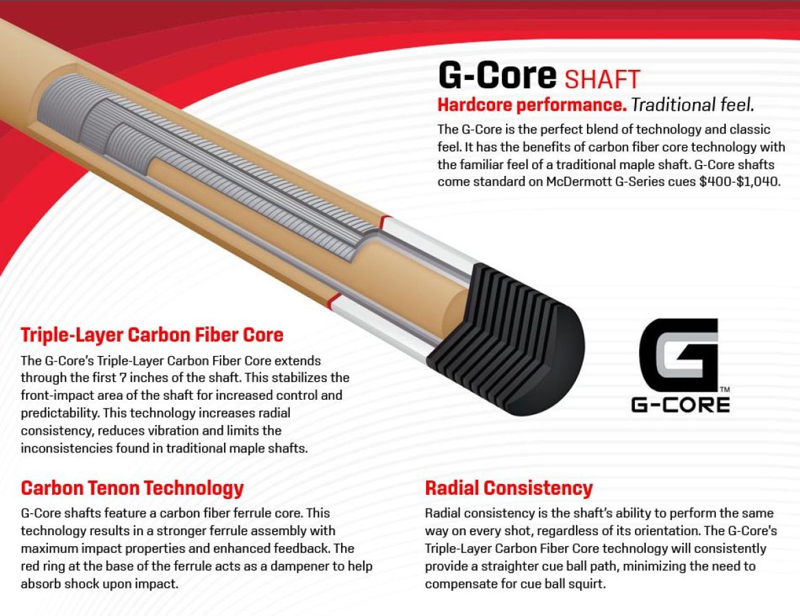 McDermott G439-G03 Wildfire 3-D Fishing Pool Cue, 19 oz
