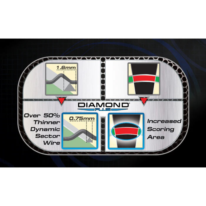 Winmau Diamond Plus Bristle Dartboard