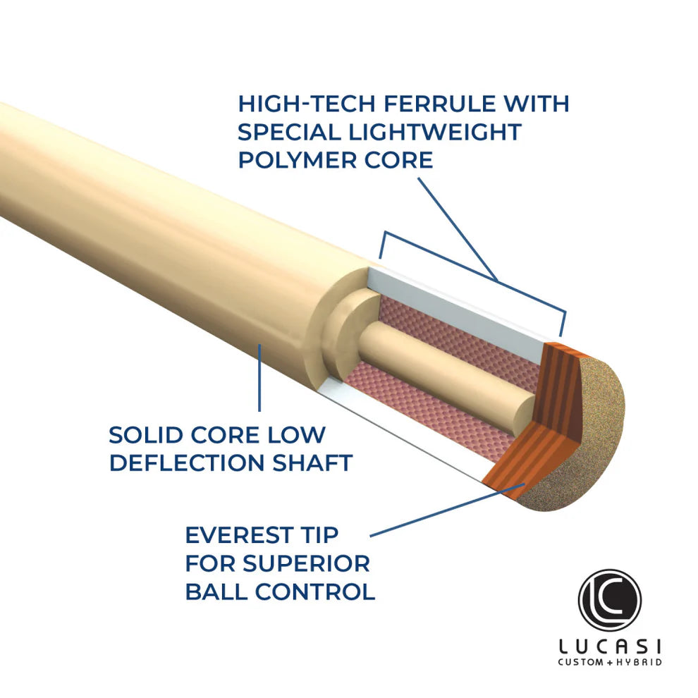 Lucasi LZ2000SPG Sneaky Pete Pool Cue - Grey Maple