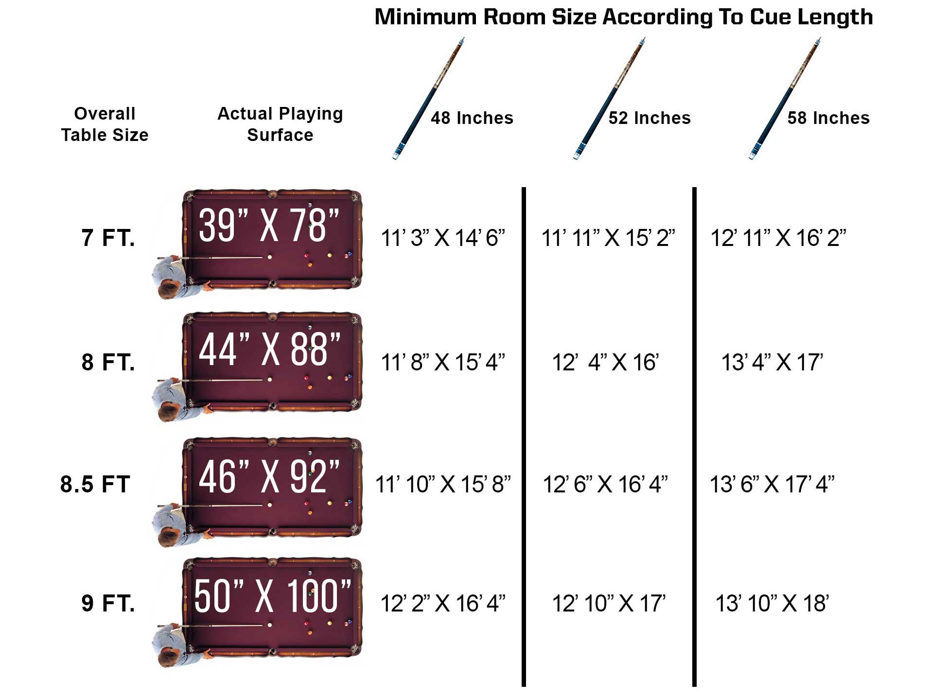 Pool Table Room Size Chart Front Range Pool Table Company